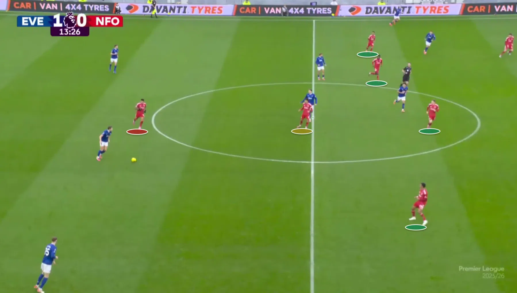 Ondersteunend beeld bij het artikel